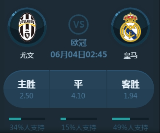 不可忽